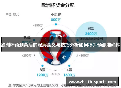 欧洲杯预测背后的深层含义与技巧分析如何提升预测准确性 欧洲杯预测背后的深层含义与技巧分析如何提升预测准确性