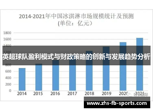 英超球队盈利模式与财政策略的创新与发展趋势分析 英超球队盈利模式与财政策略的创新与发展趋势分析