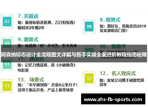 阿森纳标志设计全流程图文详解与新手实操全面进阶教程指南秘籍
