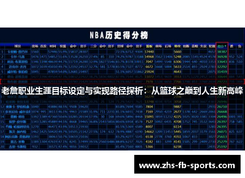 老詹职业生涯目标设定与实现路径探析:从篮球之巅到人生新高峰 老詹职业生涯目标设定与实现路径探析:从篮球之巅到人生新高峰