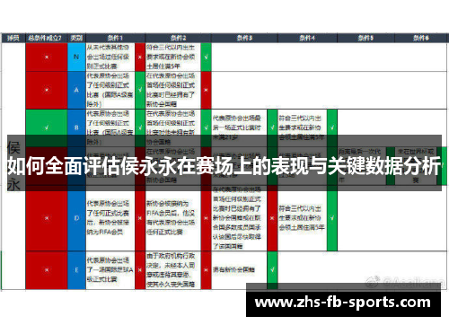 如何全面评估侯永永在赛场上的表现与关键数据分析