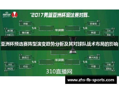 亚洲杯预选赛阵型演变趋势分析及其对球队战术布局的影响