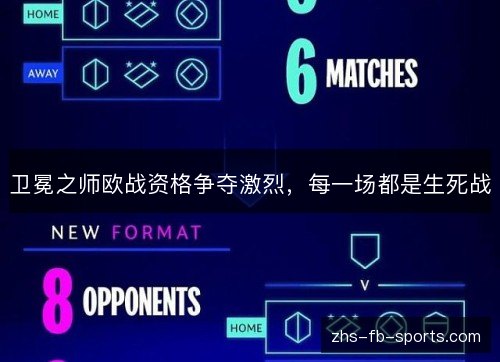 卫冕之师欧战资格争夺激烈,每一场都是生死战 卫冕之师欧战资格争夺激烈,每一场都是生死战